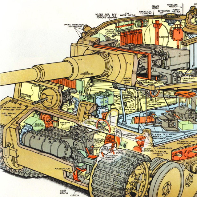 Схема компановки танка Тигр